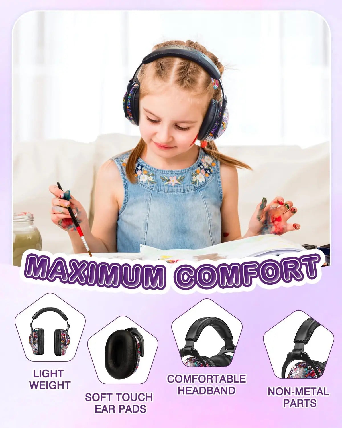 ZOHAN Kids Ear Protection Headphones Noise Reduction Ear Muffs for Autism Toddler Childhood Ear Defenders Sleep Soundproof Gift